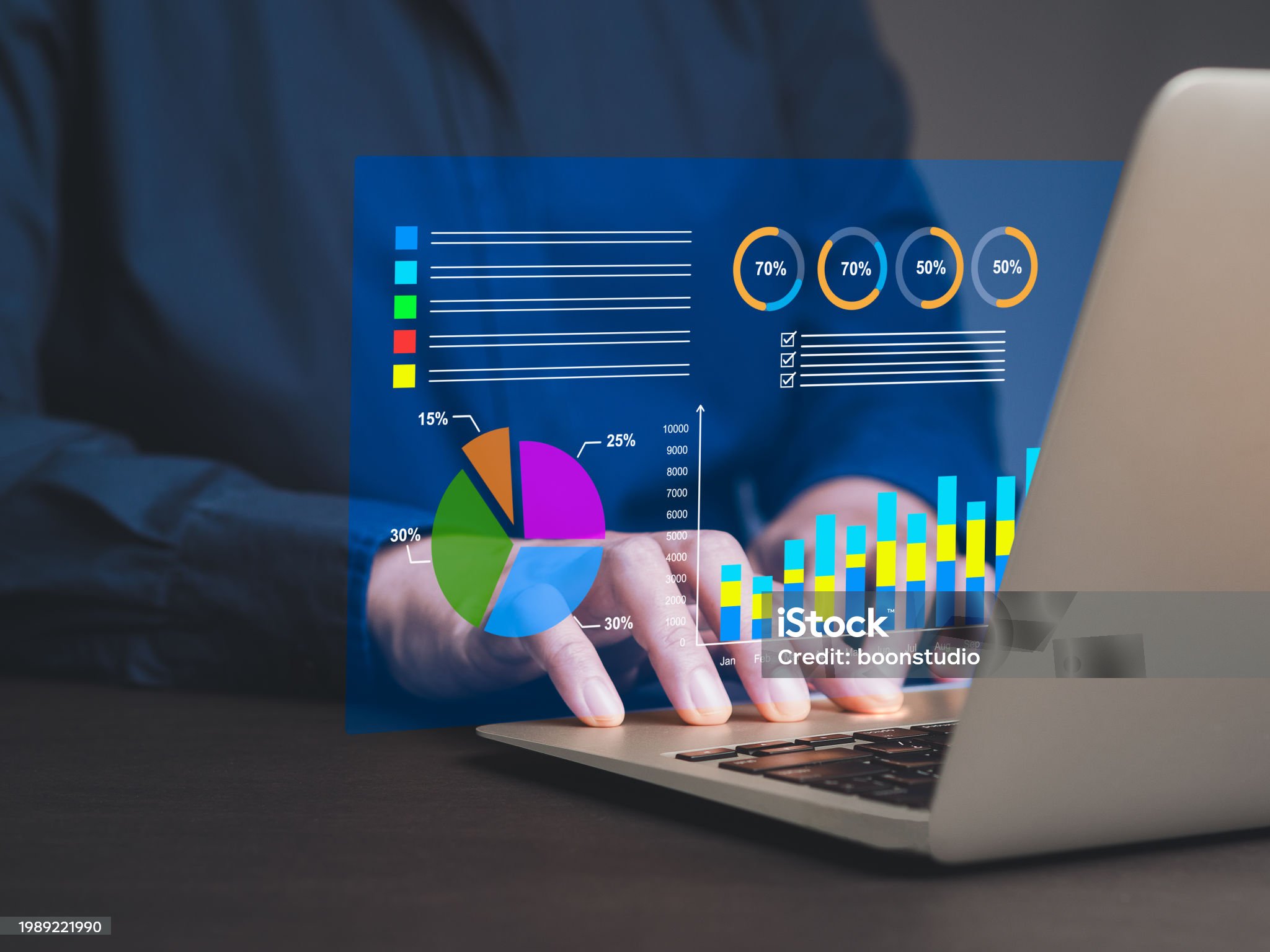 Currency Exchange Rates and Exchange Rate Today